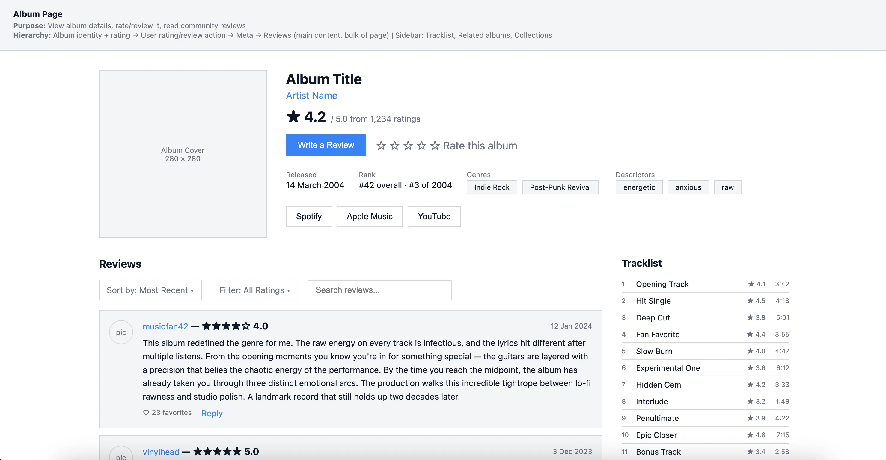 Album page wireframe